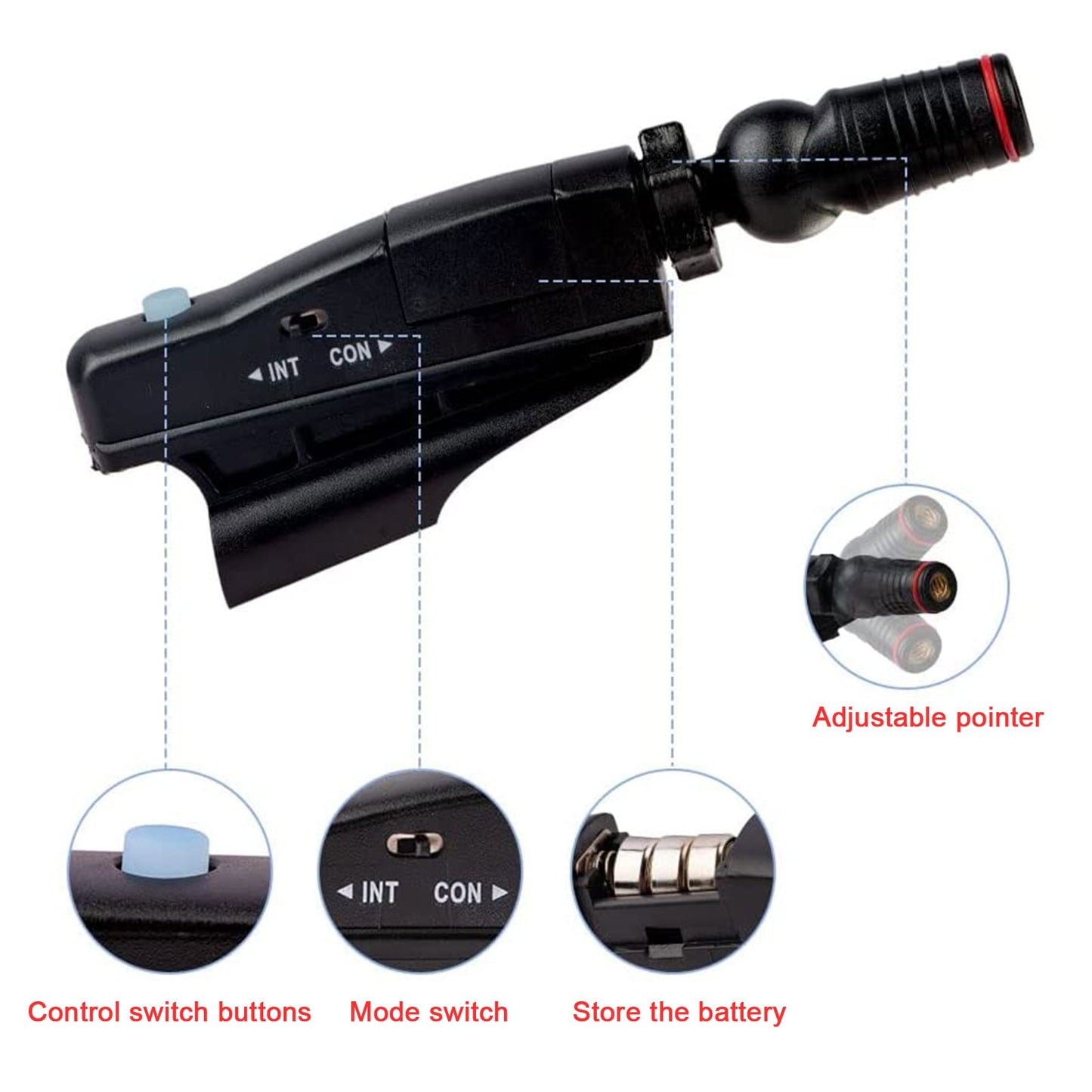 Putter Laser, Aim Correction Training Aid
